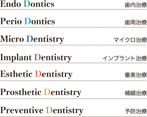 5-D Japanのミッションプロフィール